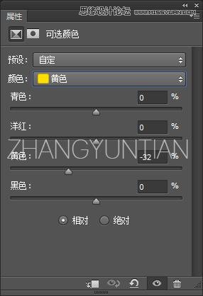 Photoshop调出时尚质感的商业大片效果,PS教程,素材中国