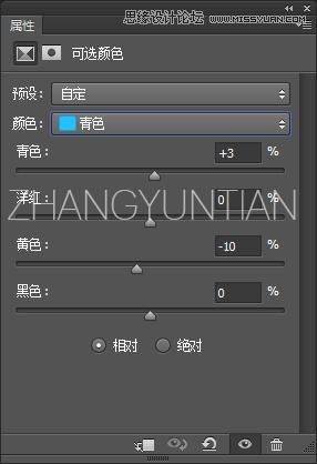 Photoshop调出时尚质感的商业大片效果,PS教程,素材中国