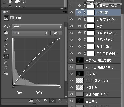 Photoshop调出时尚质感的商业大片效果,PS教程,素材中国