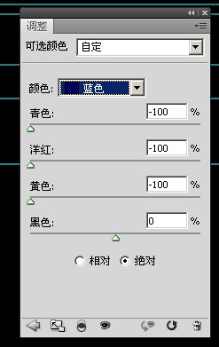 妆面教程