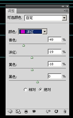 妆面教程