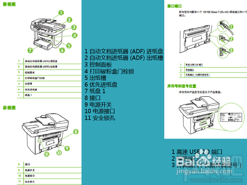 激光打印机怎么用？ 全福编程网