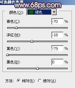 Photoshop调出婚纱照片的中性色调
