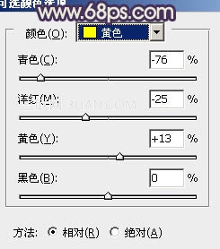 Photoshop调出婚纱照片的中性色调