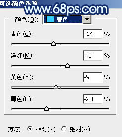 Photoshop打造唯美的暗调青蓝色秋季人物图片