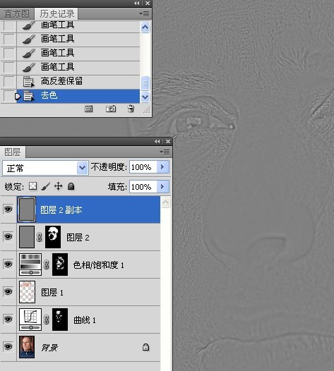 男士面部皮肤综合处理练习