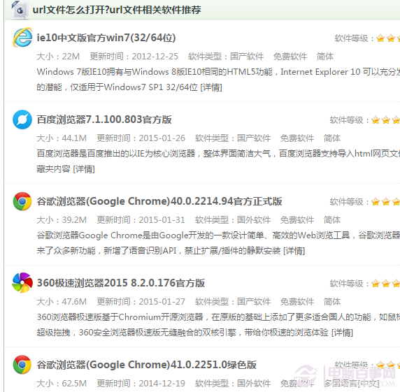 url文件如何打开? 全福编程网