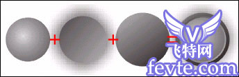 CorelDraw9绘制立体家庭影院实例教程 全福编程网