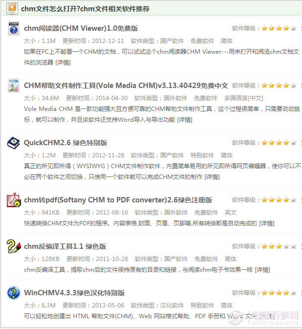 chm是什么文件 chm文件如何打开？