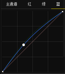 10ym20150810