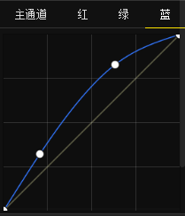 14ym20150810