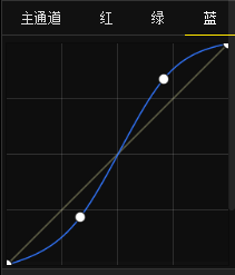 18ym20150810