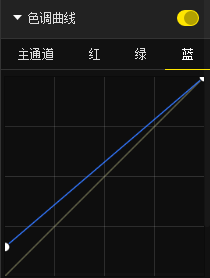 20ym20150810