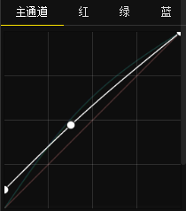 24ym20150810