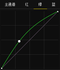 8ym20150806