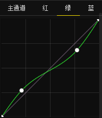 11ym20150806