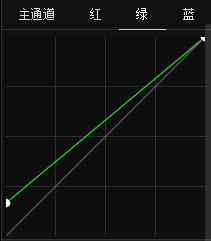 12ym20150806