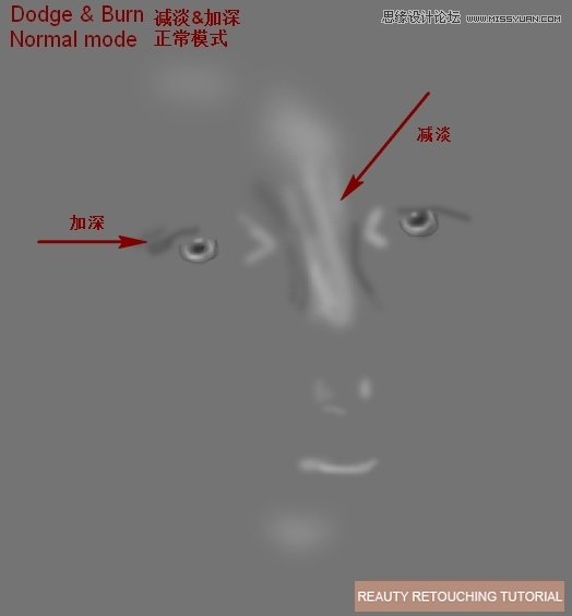 Photoshop超详细的给美女头像美白柔肤,PS教程,思缘教程网