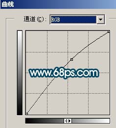 PS打造漂亮的个性自拍照 全福编程网网 照片处理教程