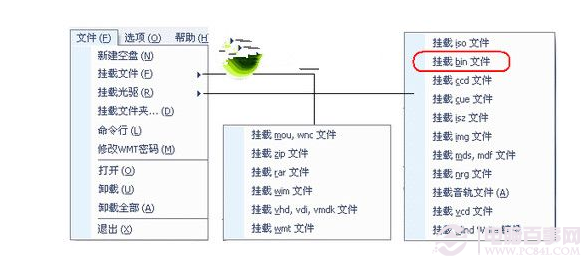 bin是什么文件？ 全福编程网