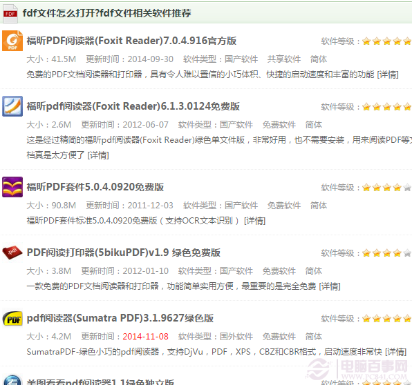 fdf文件如何打开？ 全福编程网