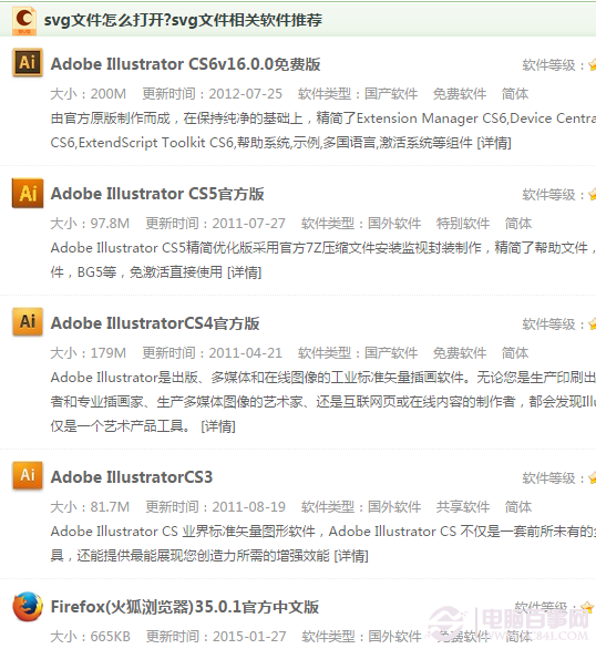 svg文件如何打开? 全福编程网