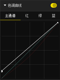 12ym20150815