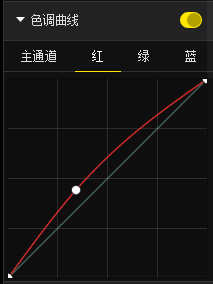 15ym20150815