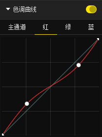 18ym20150815