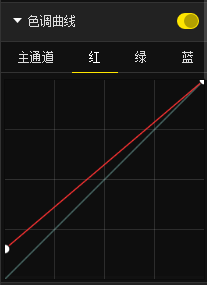 19ym20150815