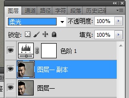 教你P照片 15步把一张普通照片处理得很有质感