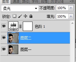 教你P照片 15步把一张普通照片处理得很有质感