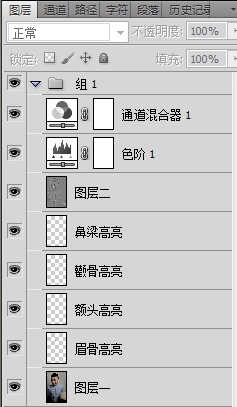 教你P照片 15步把一张普通照片处理得很有质感