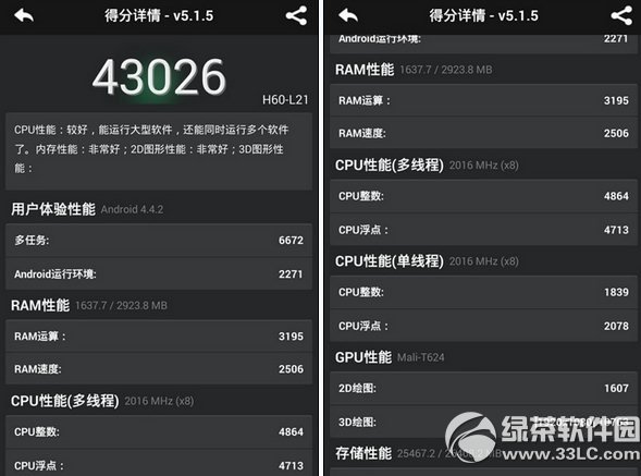 海思麒麟928处理器怎么样？ 全福编程网