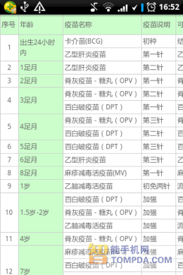 孕期宝宝接种周期及其他功能界面