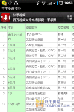 优生宝典这界面及接种界面